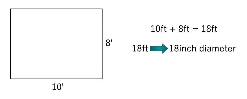diameter of fixt for dining room