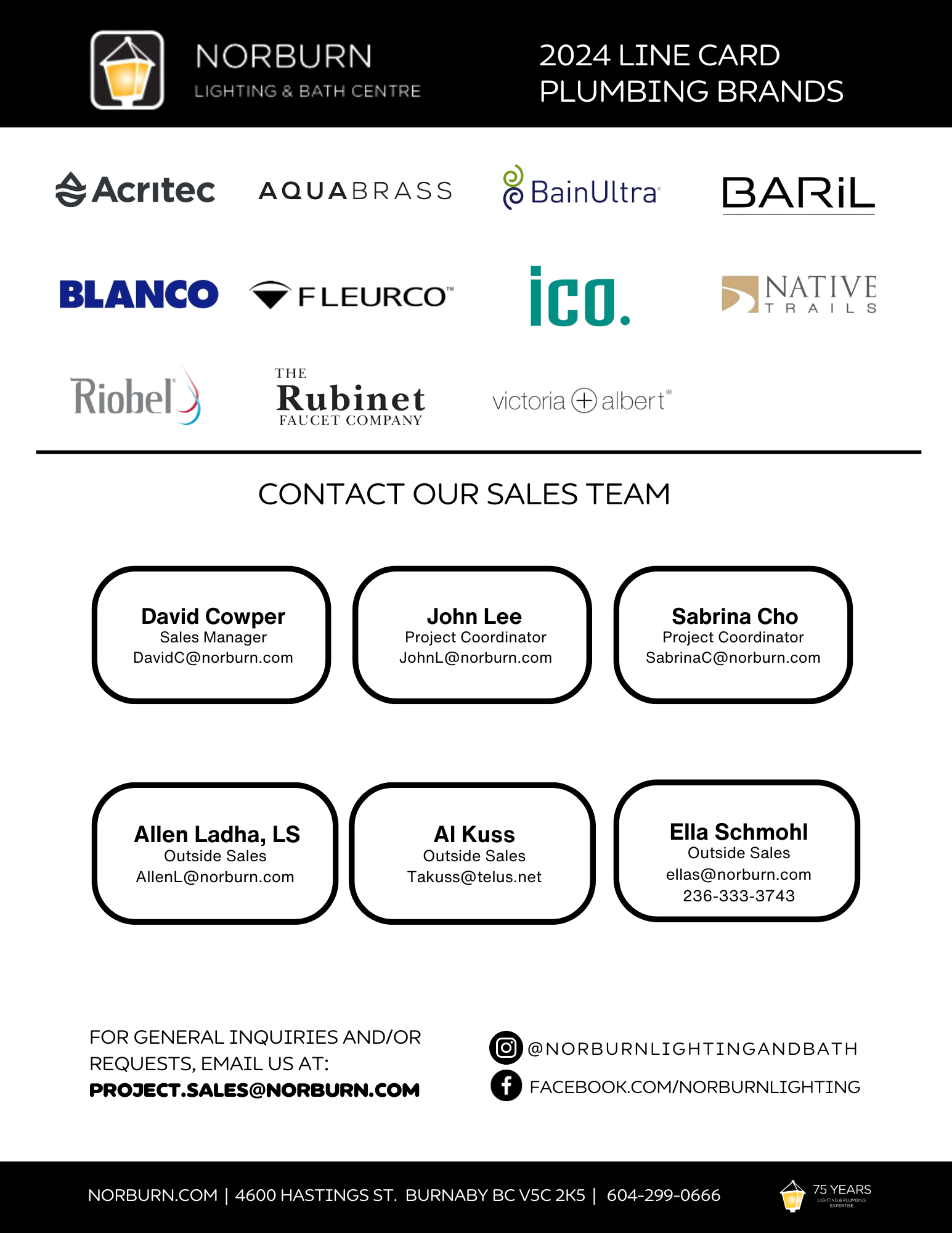NORBURN LINE CARD 2024 | PLUMBING AND BATH BRANDS