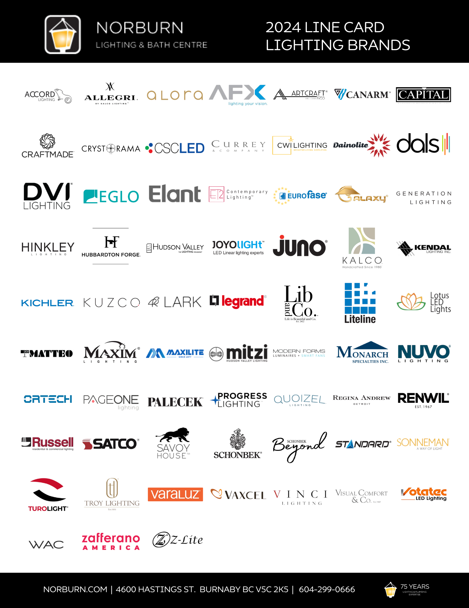 NORBURN LINE CARD 2024 | Lighting Brands