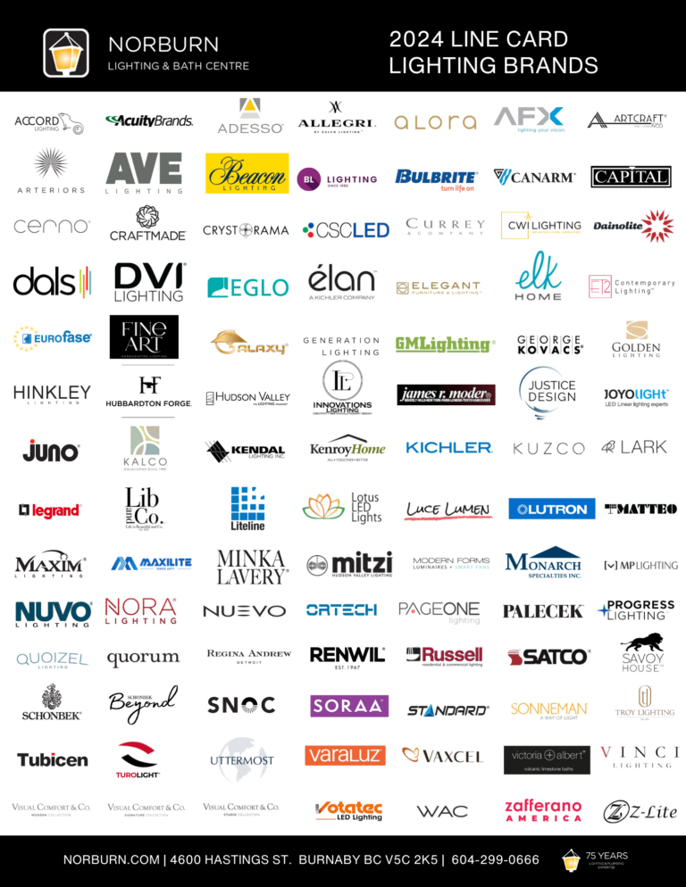 NORBURN LINE CARD 2024 | Lighting Brands