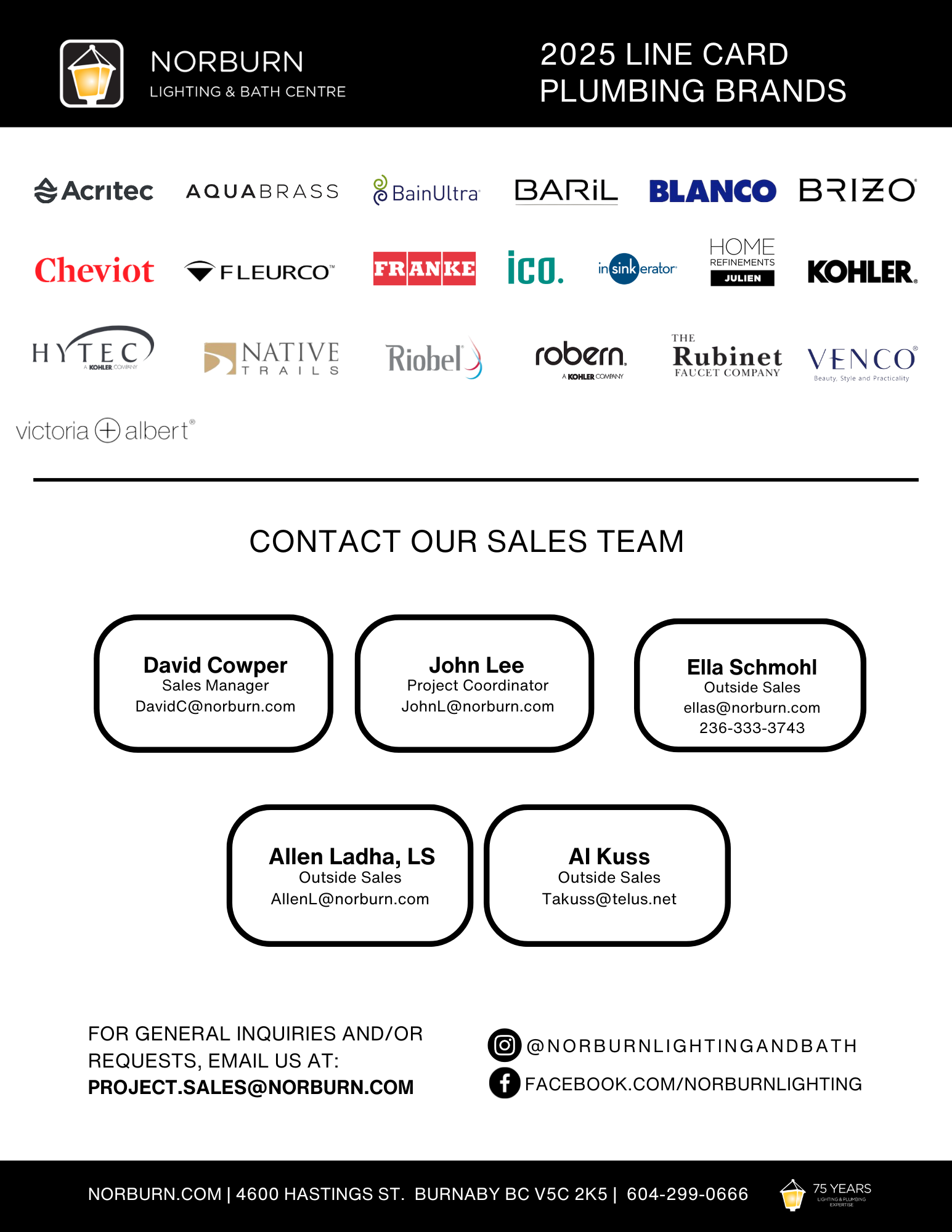 Norburn Lighting Line Card | Lighting Brands | Plumbing Brands