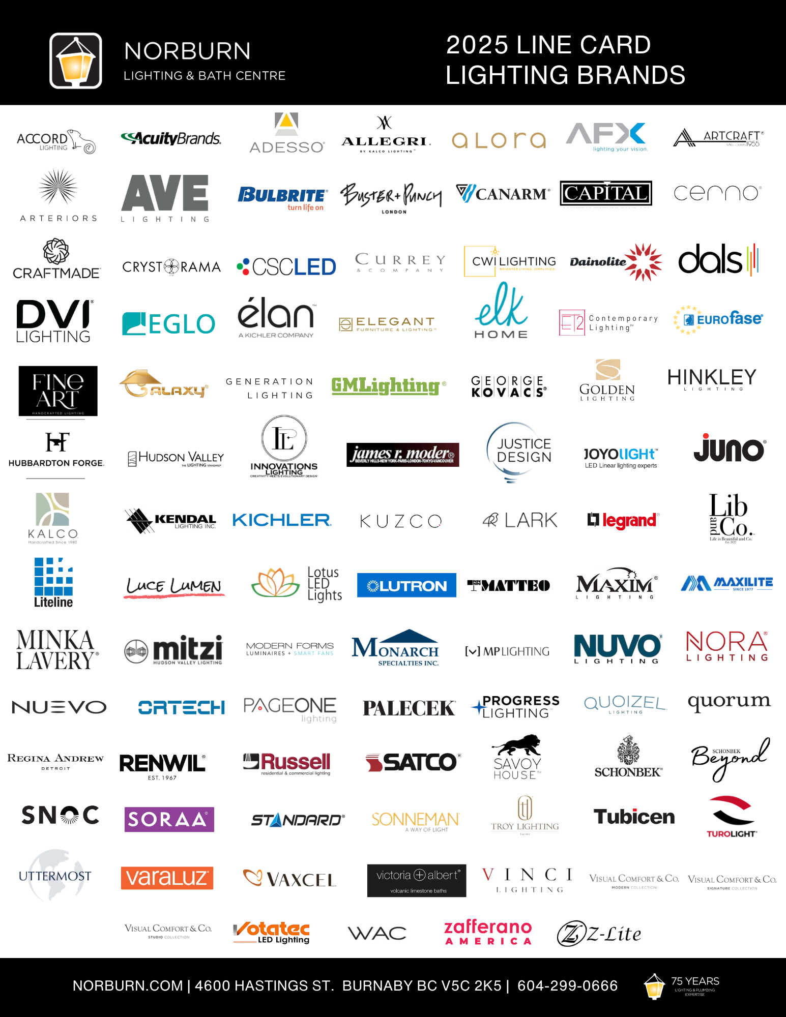 Norburn Lighting Line Card | Lighting Brands | Plumbing Brands