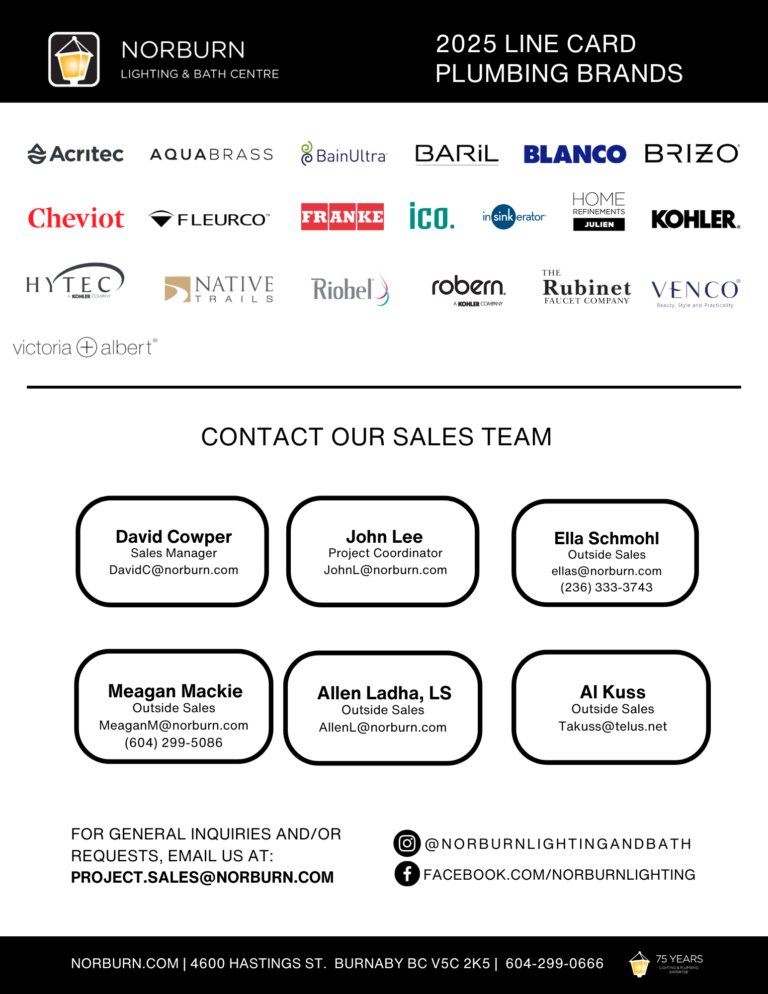 NORBURN LINE CARD 2025 - PLUMBING BRANDS