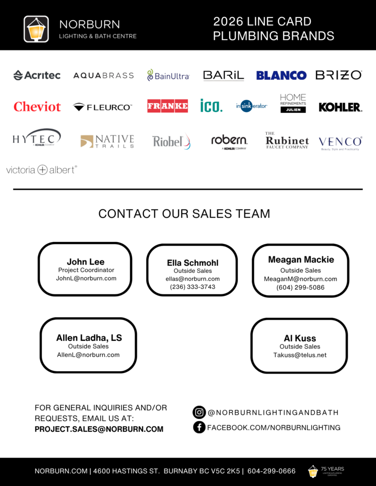 Norburn Lighting Line Card | Lighting Brands | Plumbing Brands